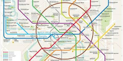 Bản đồ của Moscow metro anh và nga