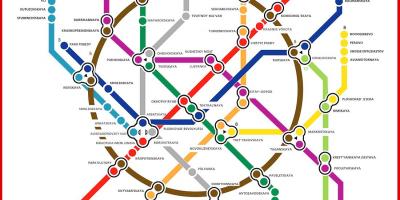 Moscow metro bản đồ ở nga