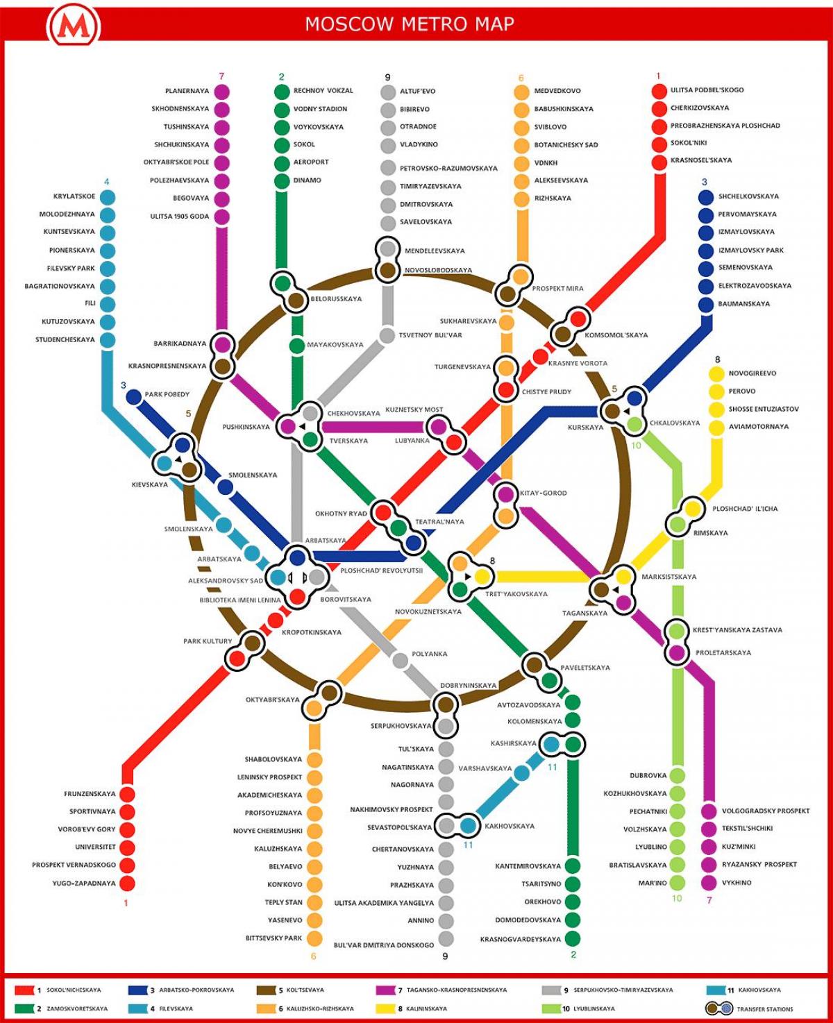 Tìm hiểu bản đồ metro Nga và hệ thống giao thông Nga