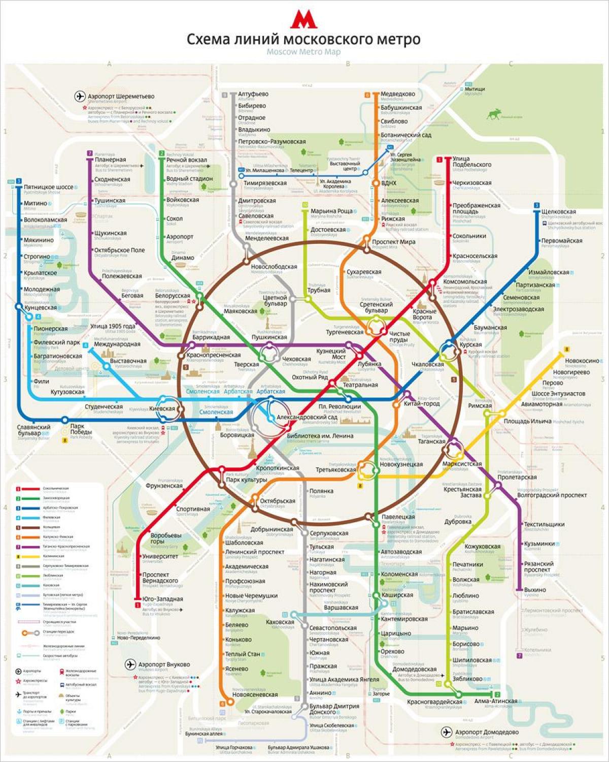 bản đồ của Moscow metro anh và nga