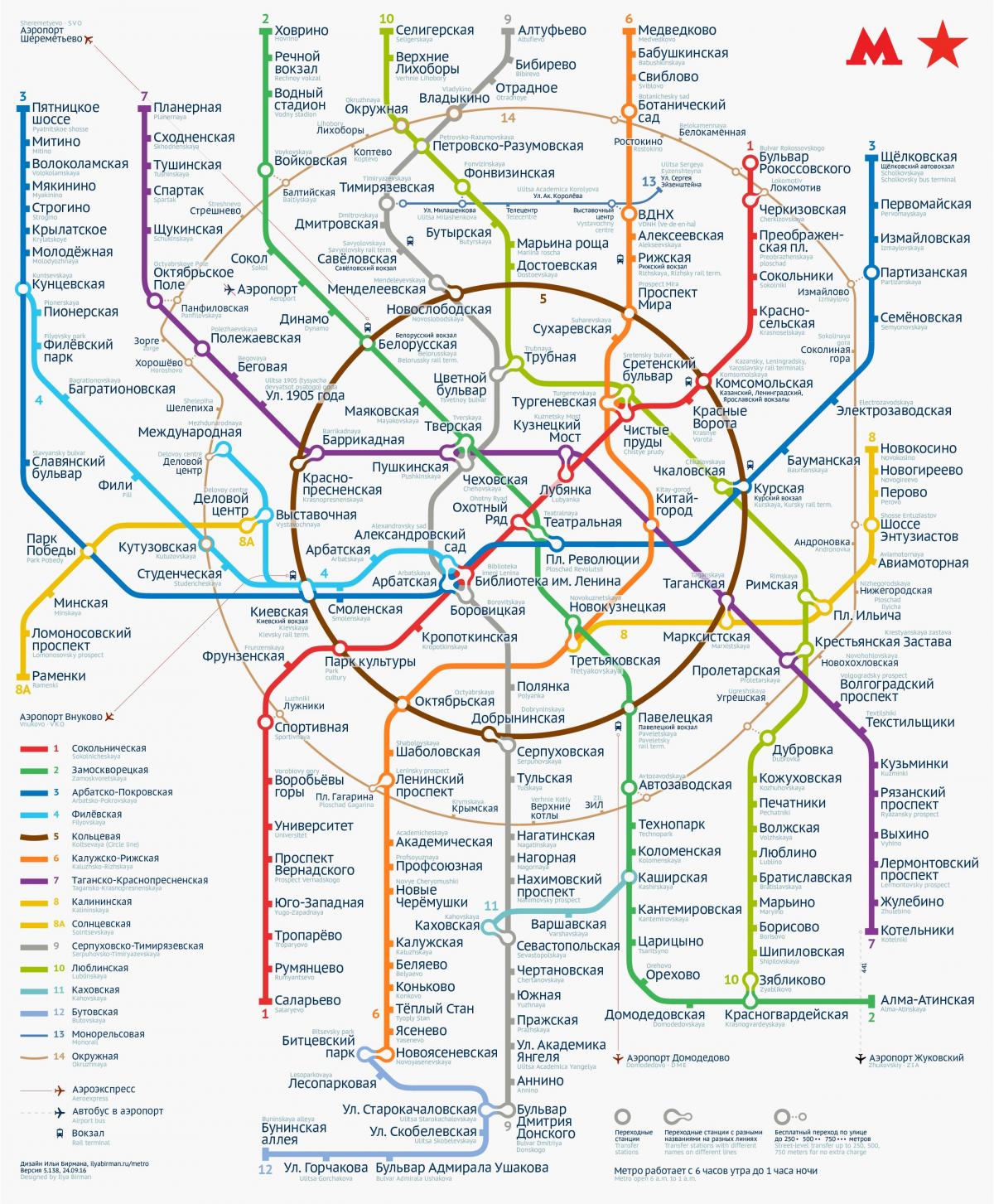 Moscow metro bản đồ
