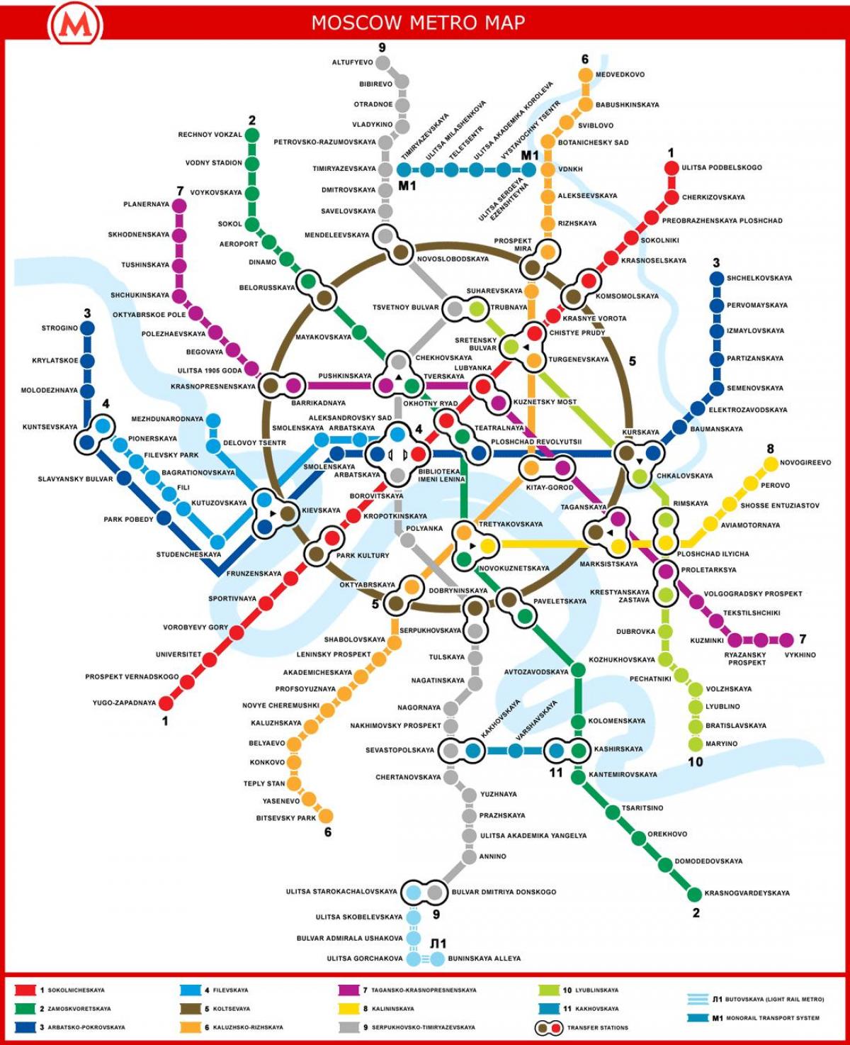 bản đồ của Moscow ngầm