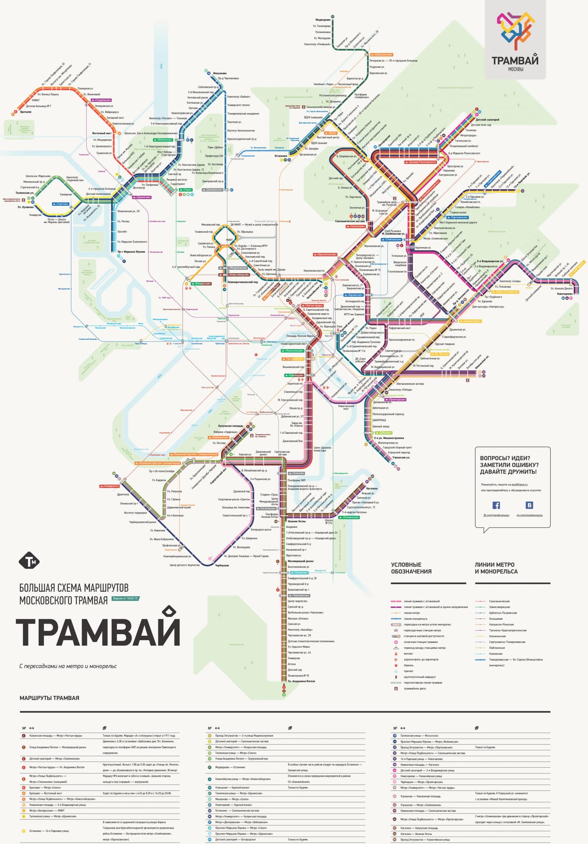 bản đồ của Moscow trâm